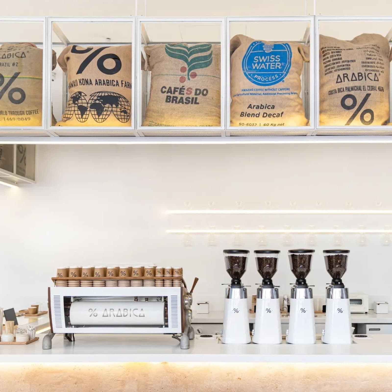 % Arabica
